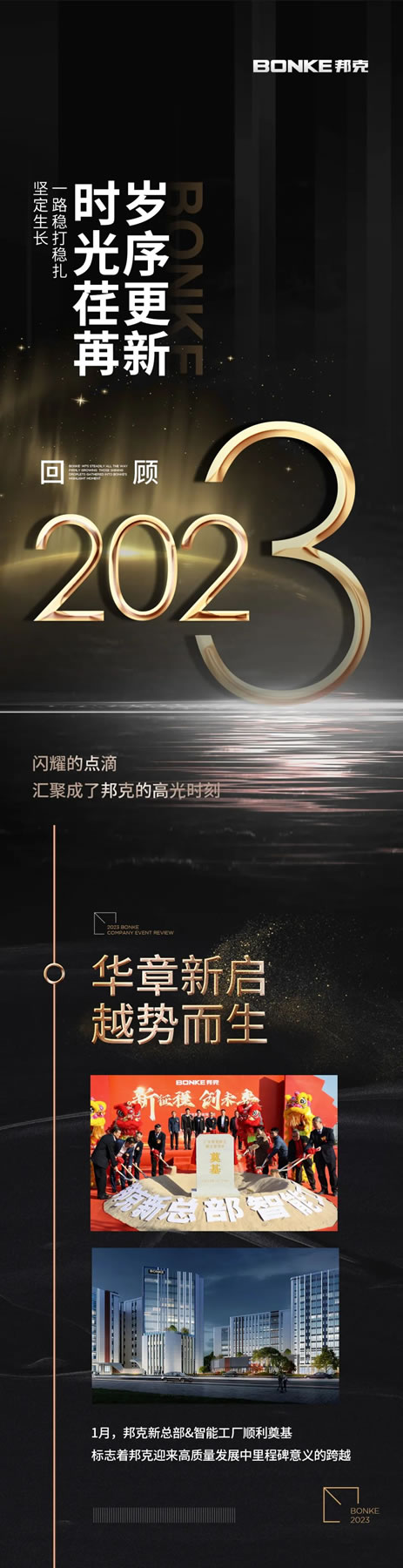 年终回顾丨邦克2023高光时刻！