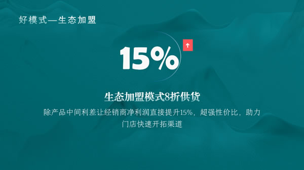 火力全开 势不可挡 | 沃格全屋定制硬核招商团队实力出圈！