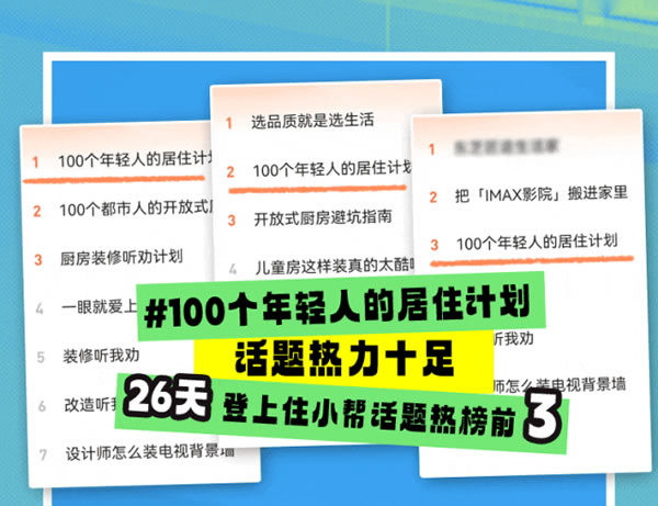 好莱客HOLIKE|这届年轻人太会装了！N种家的奇思妙想引全网9000万围观（送潮礼）