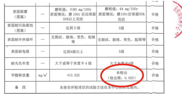 兔宝宝全屋定制|想要拥有一个健康环保的家居环境吗？就选择它吧！