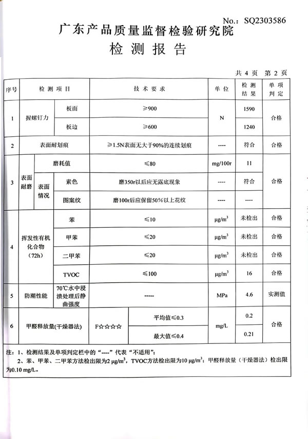 玛格品质检测报告公示 好产品经得起检验