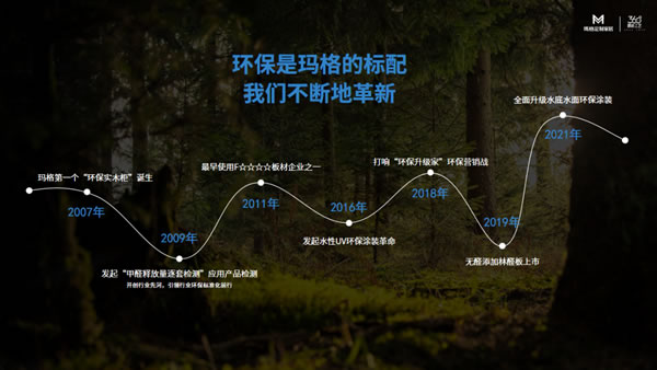 玛格品质检测报告公示 好产品经得起检验