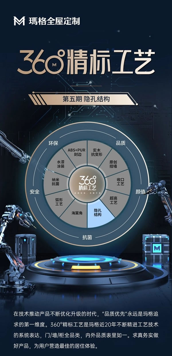 玛格360°精标工艺丨隐孔工艺升级，让定制柜更高端