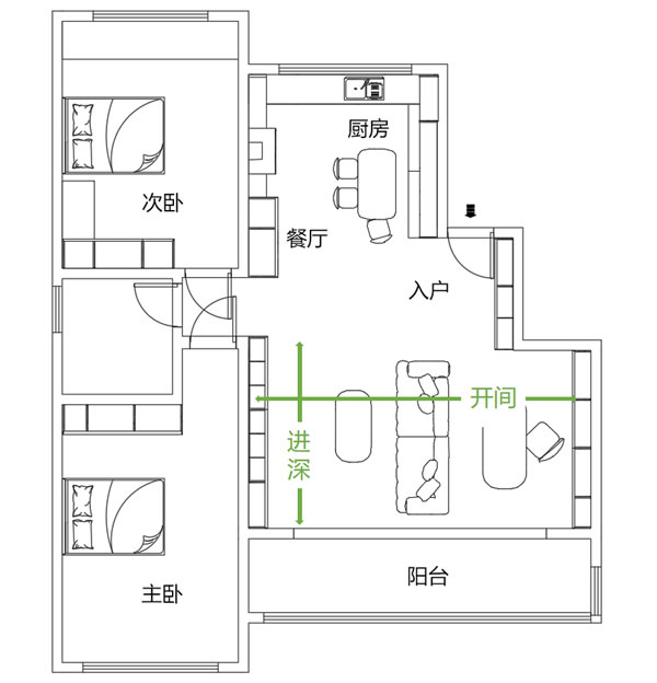 全友全屋定制·买房人抢着要的“横厅户型”，到底好在哪里？