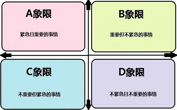 A8空间极简定制|用一份切实可行年度计划为2023蓄能