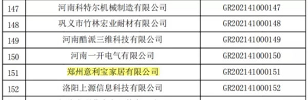 意利宝家居顺利通过2021年第一批高新技术企业认定！