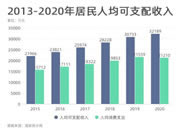 顶固全屋定制|家居消费3.0时代 “解锁”健康新常态