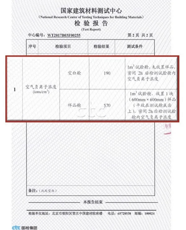  顶固全屋定制|家居消费3.0时代 “解锁”健康新常态