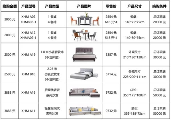 邦元名匠2021新品发布，“耀”你好看！