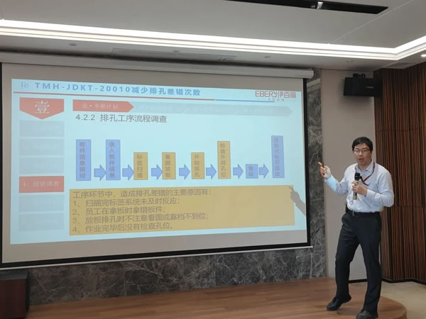 伊百丽全屋定制2020年度第二轮焦点课题发布会