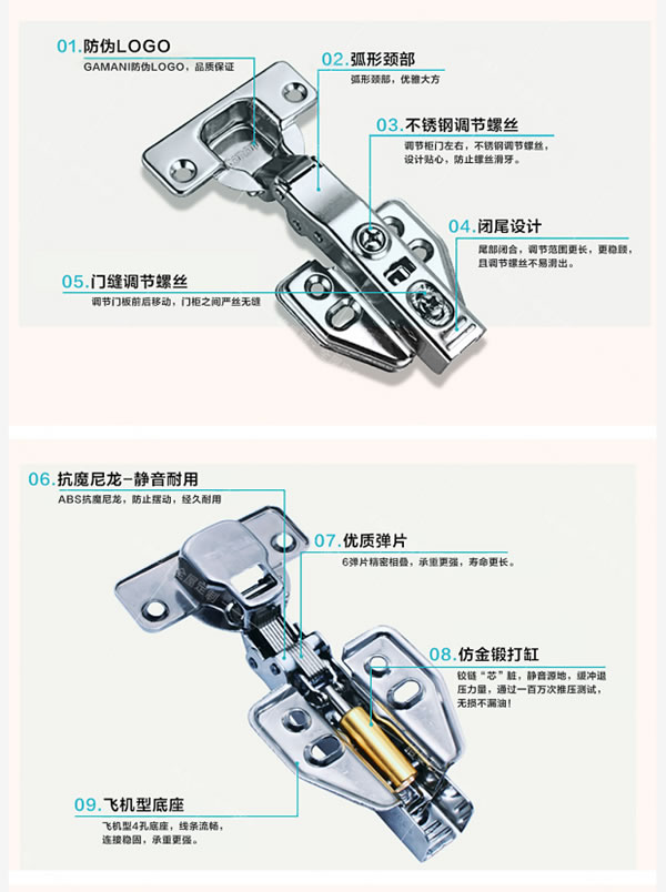 格曼尼全屋定制自研自产304不锈钢静音铰链为经销商赋能