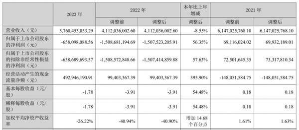 志邦家居聘任两位副总裁；原皮阿诺总裁胡造奇、原梦天家居副总裁屈凡军履新；_7